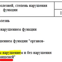 Органы Мишени.PNG
