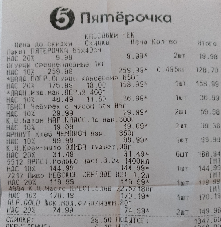 Улыбнитесь! Это ваш чек за продукты. А это точно мой чек? Минимализм в покупках оборачивается максимализмом в чеке. Юмор. Интересные факты.