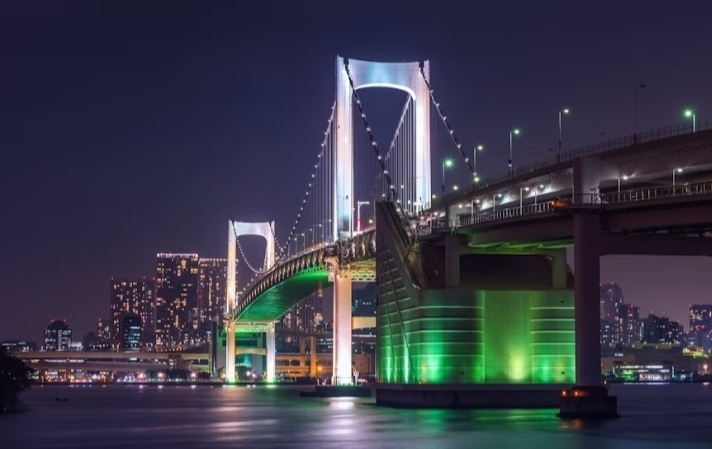 Путешествие по Японии: страна контрастов, традиций и современных чудес