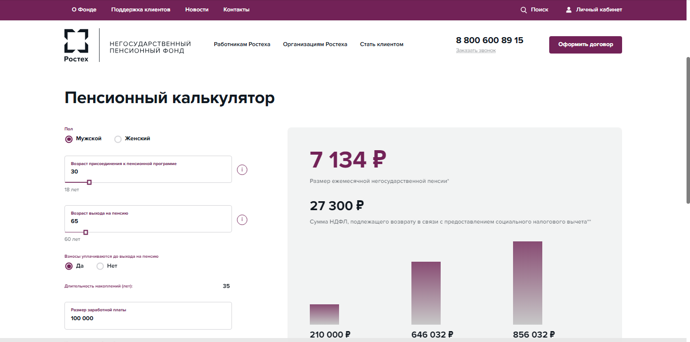 Пенсия 50 000 рублей: при какой зарплате ее можно получить