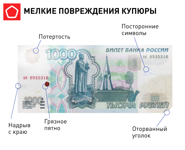 Что делать с испорченными купюрами и как их можно обменять через банк