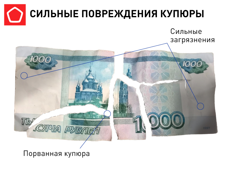 Что делать с испорченными купюрами и как их можно обменять через банк