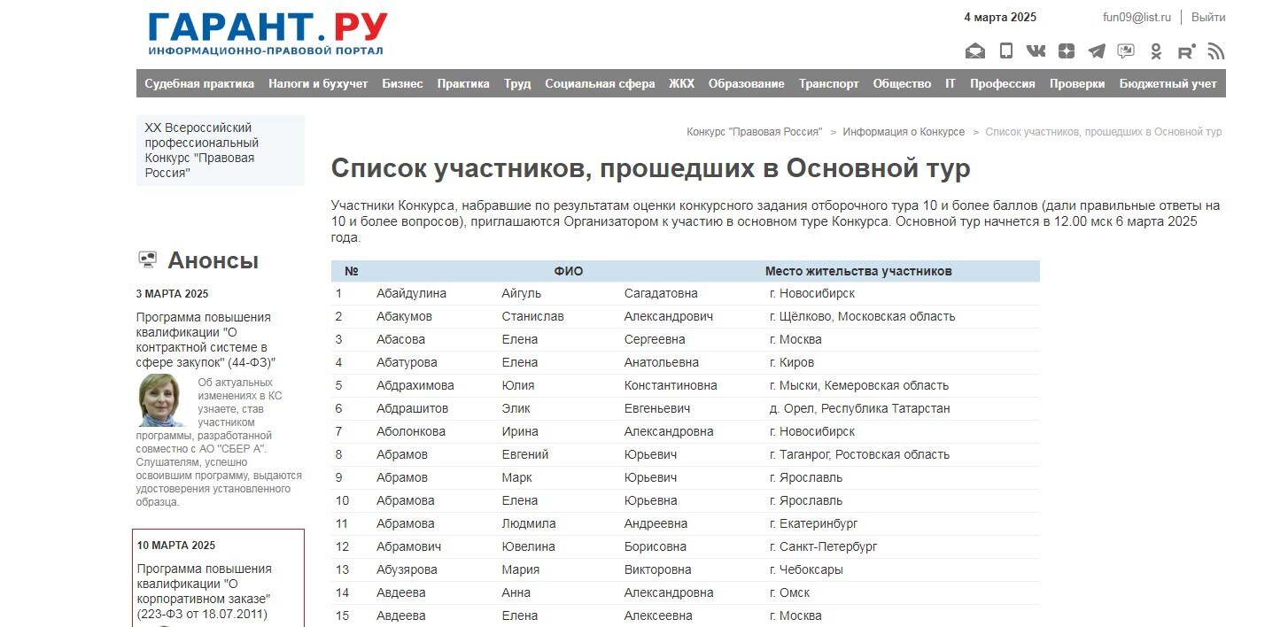 Итоги первого года на портале 9111.ру: Результаты, будущие цели.