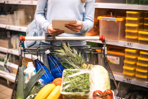 У каждого третьего траты на продукты составляют до 20тыс рублей в месяц. А у вас как?