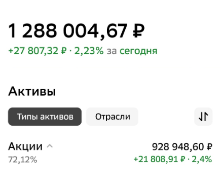 Как я стал миллионером за 3 года!