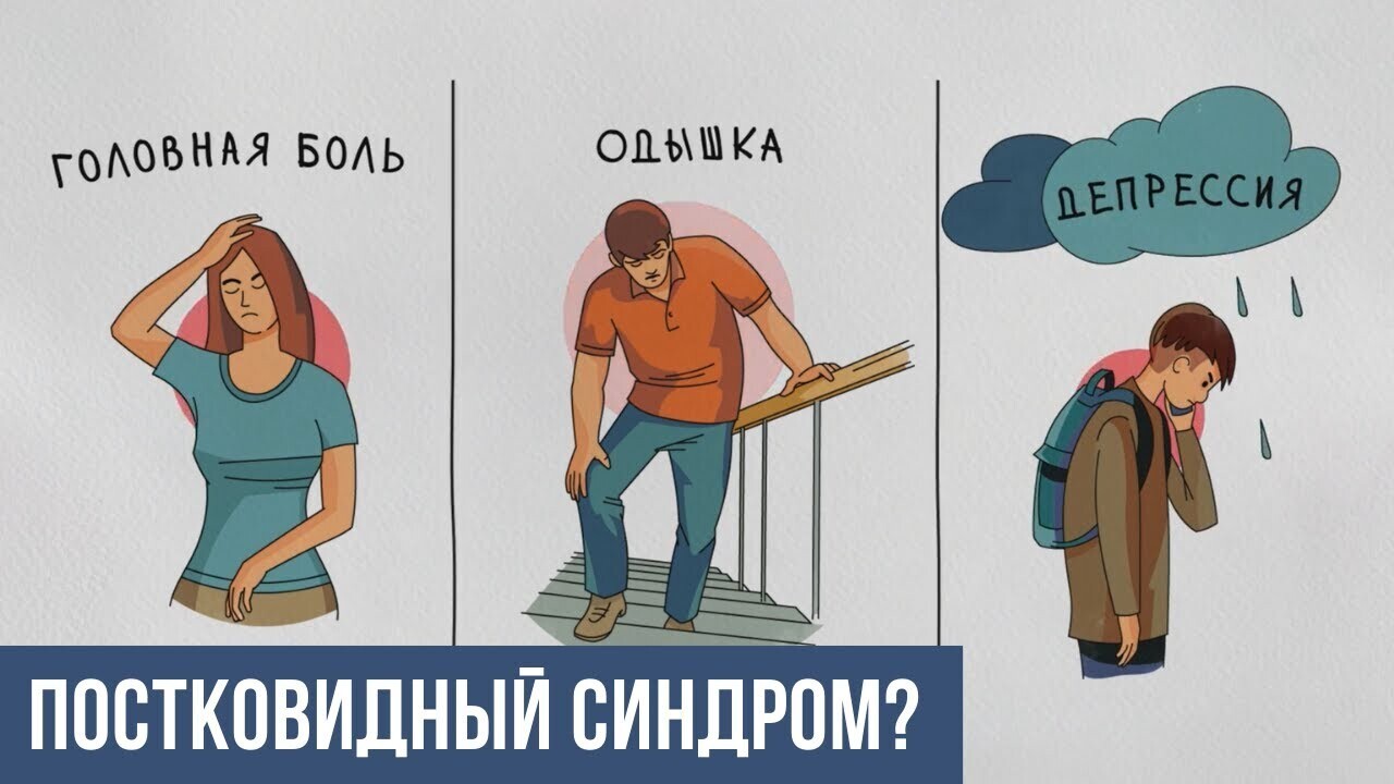 Симптомы постковидного синдрома, сохраняющиеся в течение двух лет после COVID-19