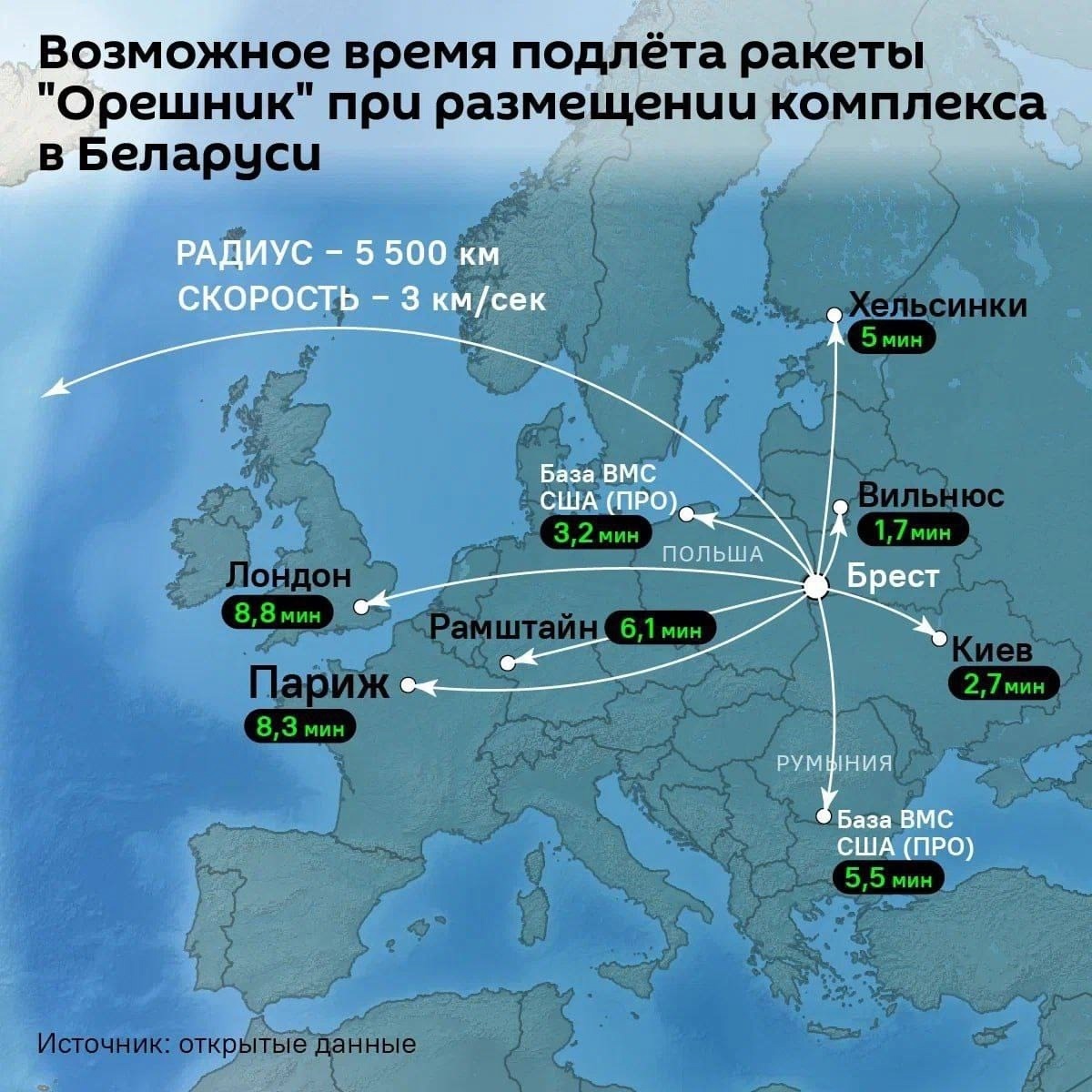 По Лондону с Парижем пли