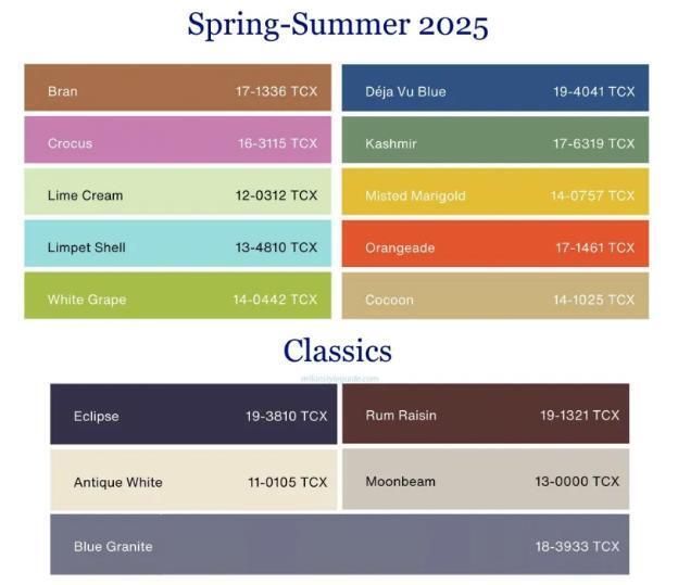 Модная палитра 2025 года