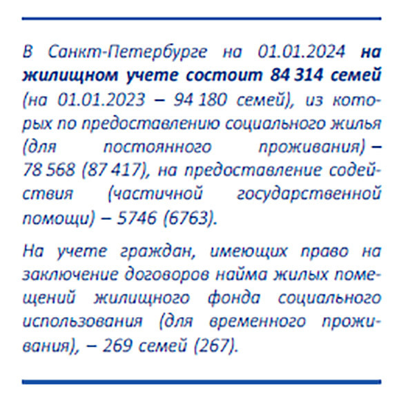 В продолжение — об "амазонках" Горжилобмена СПб, не ведающих страха