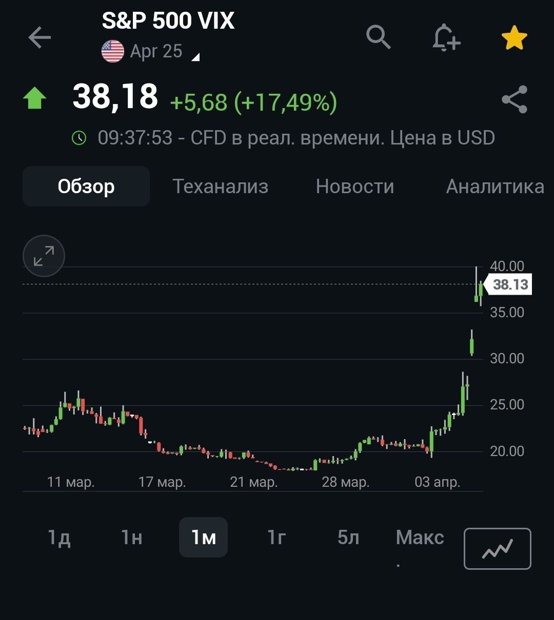 Черный понедельник
