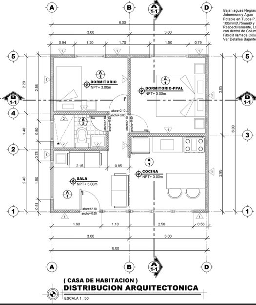 Миссия невыполнима? 6 апреля 2025 года, Центральная Америка. Проект проектом, но строить приходится, исходя из суммы, которую я выиграл в суде
