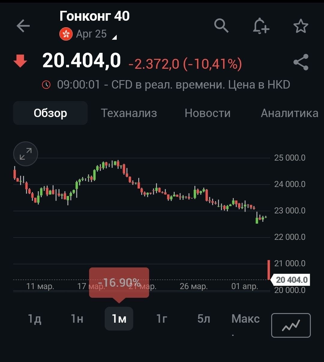 Черный понедельник