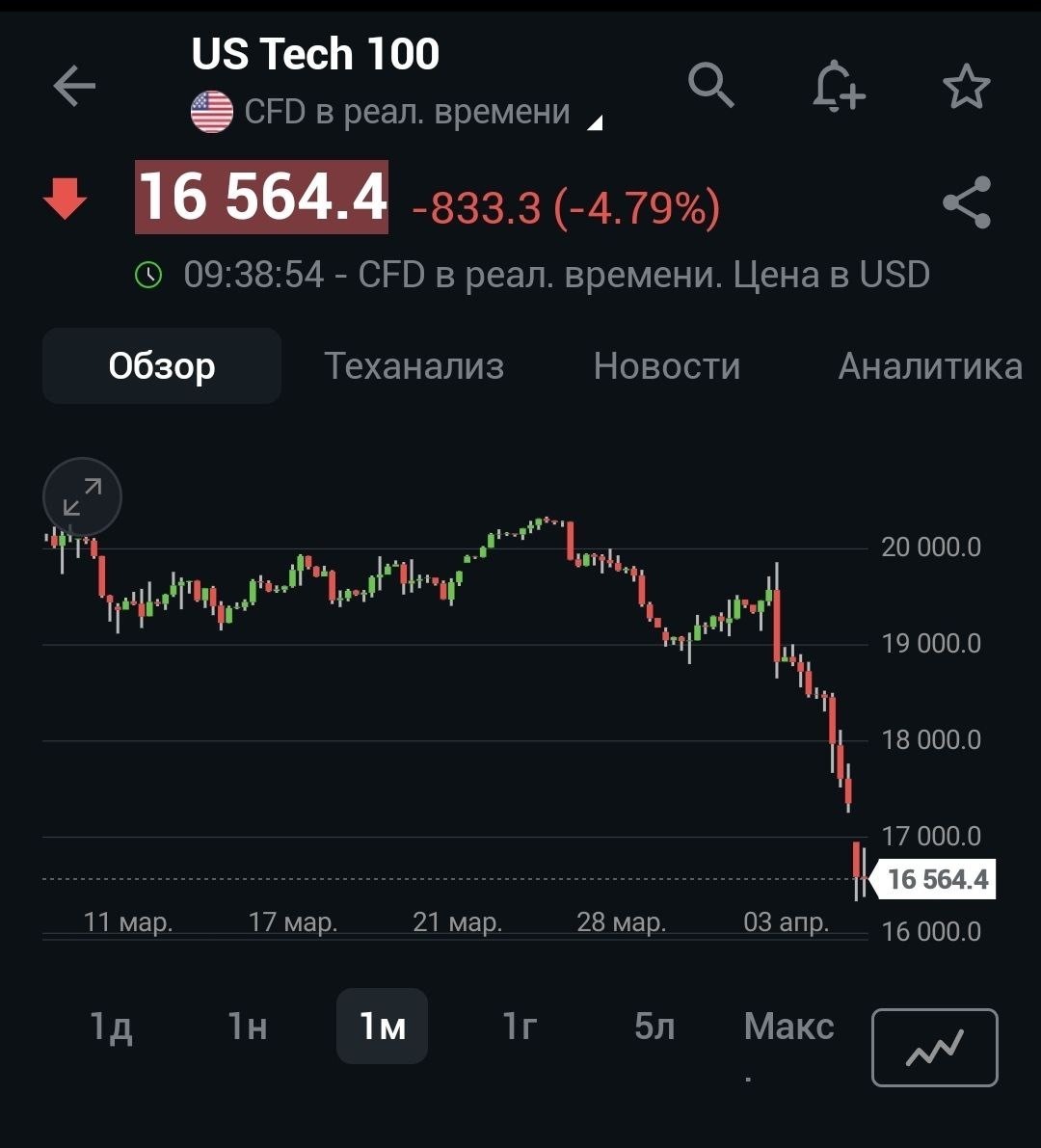 Черный понедельник