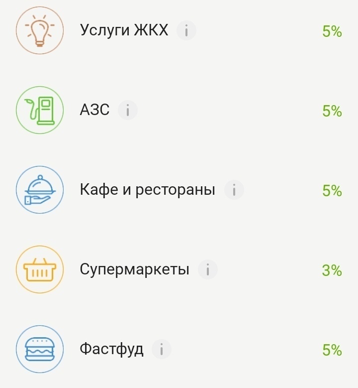 Карта ОТП – постоянный кешбэк 5% на ЖКХ и 3% на продукты