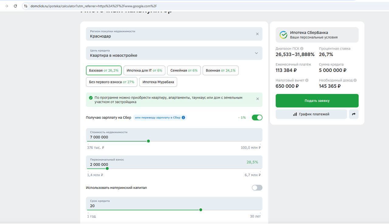 Свои квадратные метры как элемент роскоши. Лишь 3% россиян могут позволить себе ипотеку