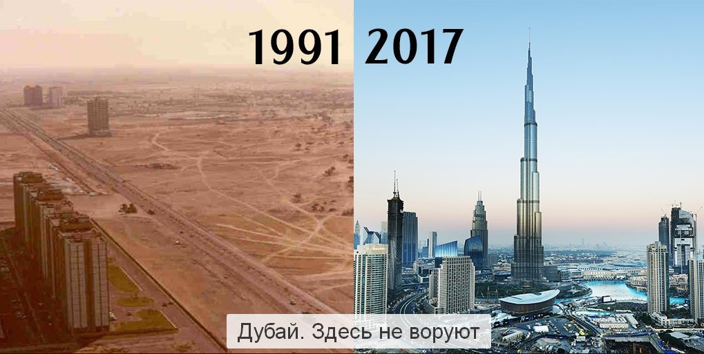 Цифровой рубль так и не появился. Что же случилось?