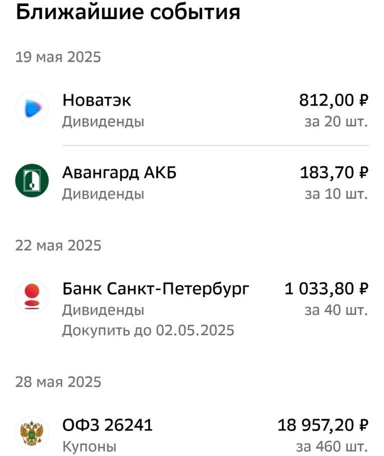 Урожай дивидендов! Время собирать!