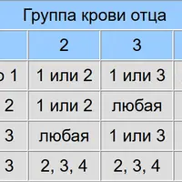кровьгруппы.png