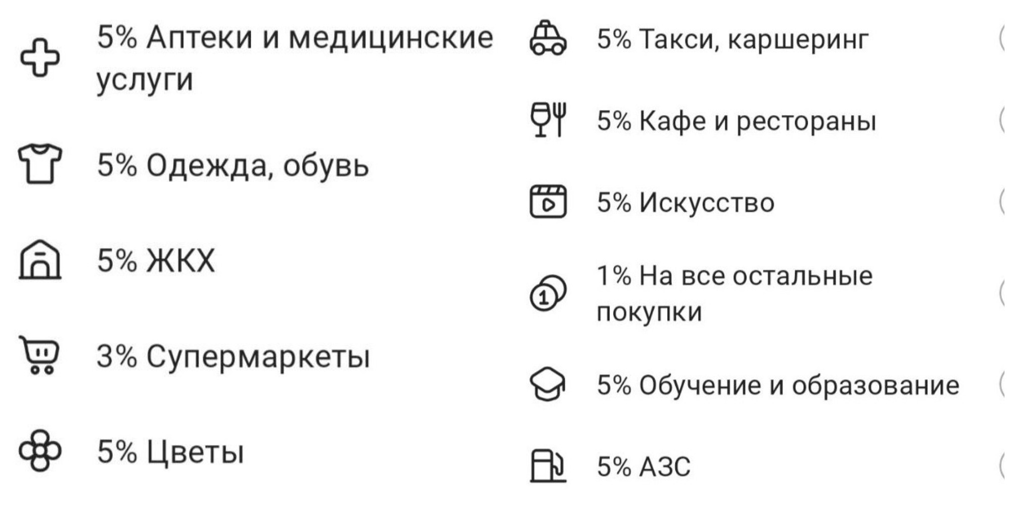 Кешбэк на май. Что предлагают банки?
