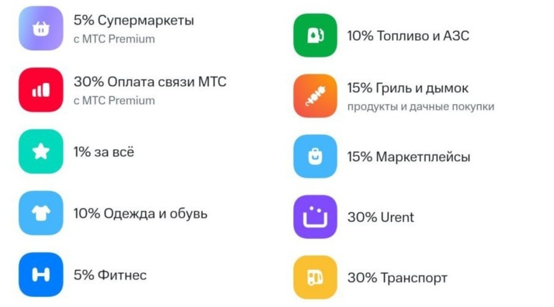 Кешбэк на май. Что предлагают банки?
