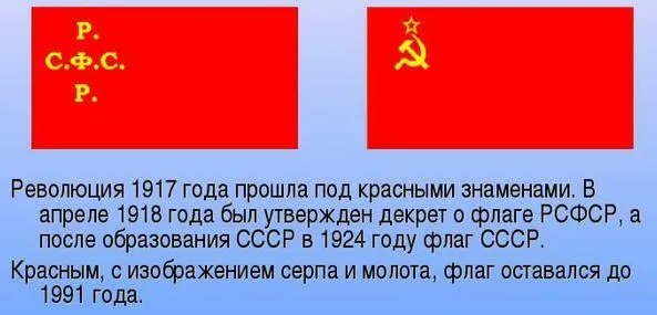 Россия столько раз за свою историю меняла флаг