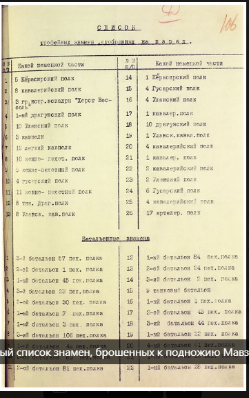 Правда ли, что бело-сине-красный флаг бросили к подножию Кремля, как "власовский"