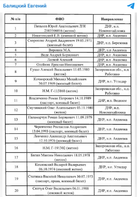 Балицкий обнародовал новые списки погибших солдат ВСУ. В списке 91 человек.
