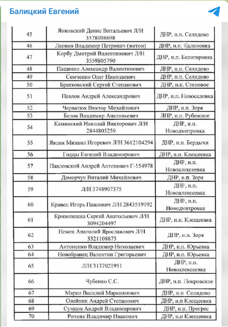 Балицкий обнародовал новые списки погибших солдат ВСУ. В списке 91 человек.