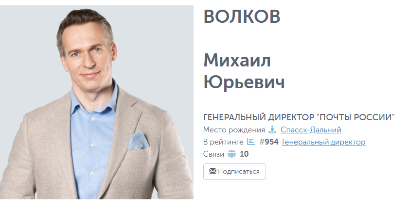 «Почта России» мечтает выйти в прибыль в 2026 году