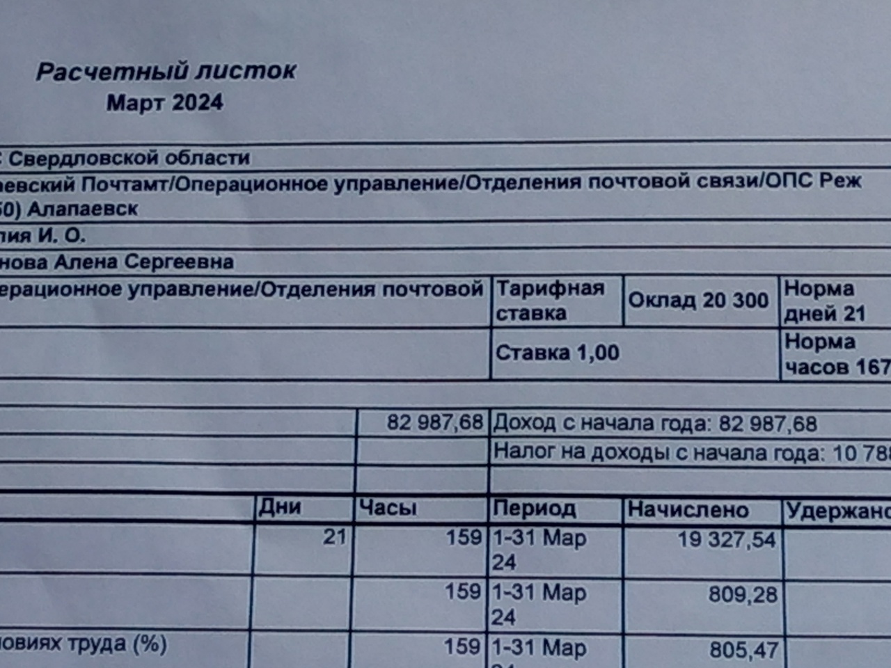 Почтовики резко осудили главу «Почты России» за мнение о «чересчур» больших з/п курьеров, за «это плохо для всех»