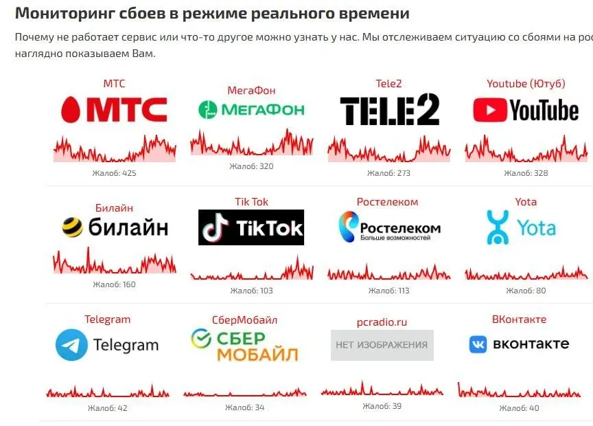 Проблемы с интернетом в Петербурге в связи с ПМЭФ