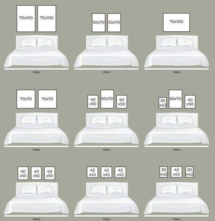 Как правильно развесить картины