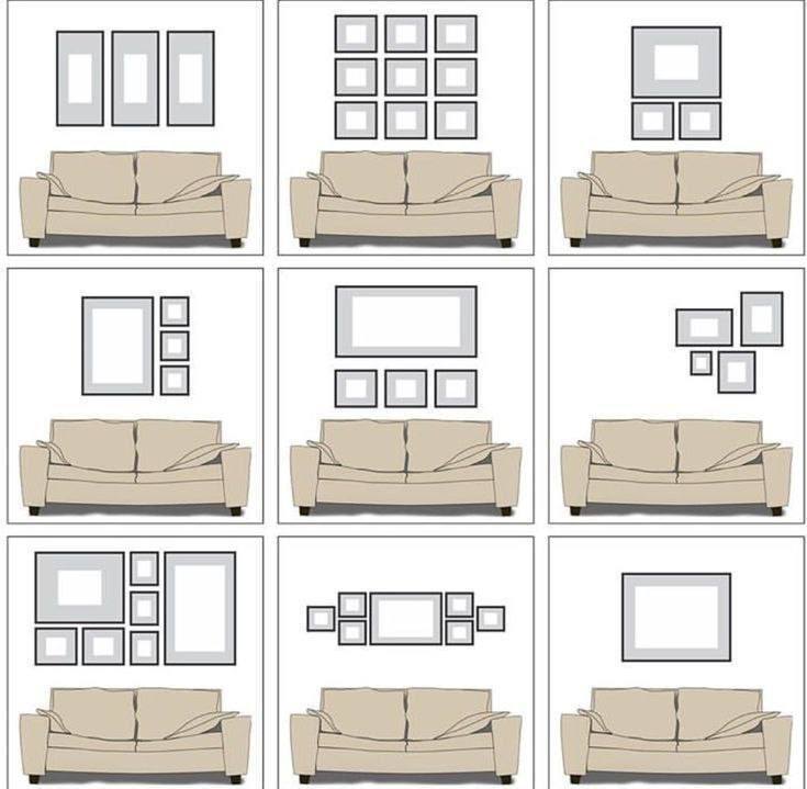 Как правильно развесить картины