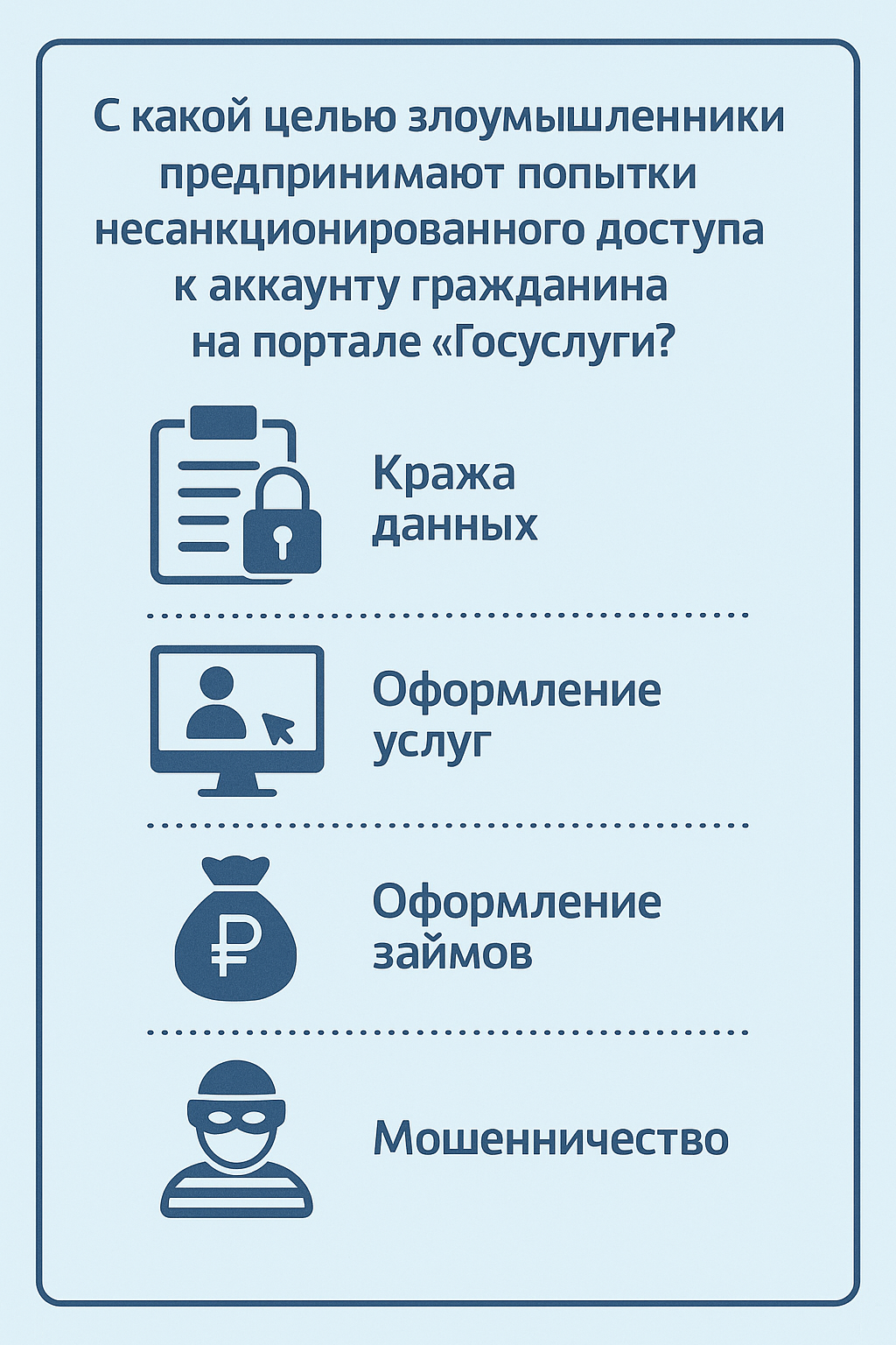 С какой целью злоумышленники предпринимают попытки несанкционированного доступа к аккаунту гражданина на портале «Госуслуги»?