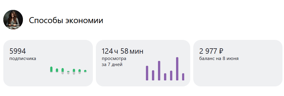 Заработок за май. Мой личный рекорд!