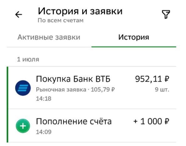 Где брать деньги на инвестиции?