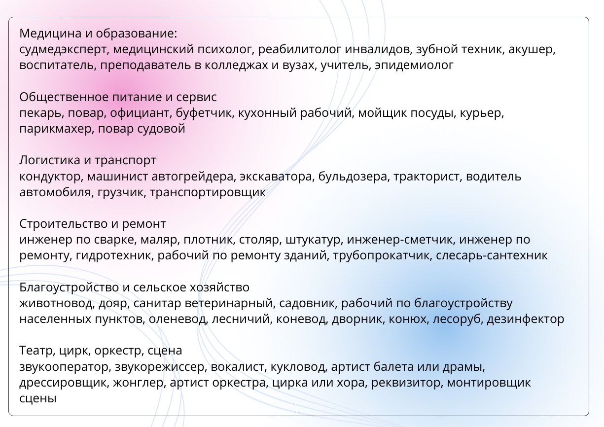 Альтернативная служба в 2025 году