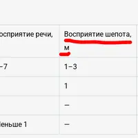 Тугоухость.PNG