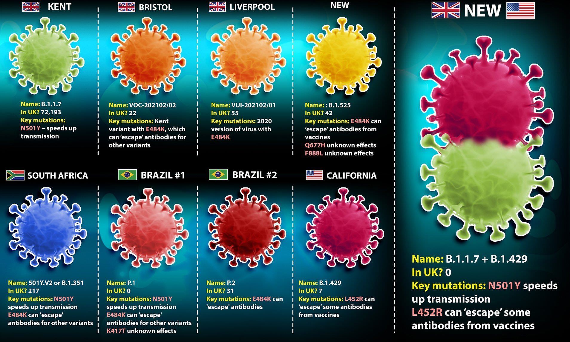 Вот актуальная статья о новых аспектах COVID-19 в 2024–2025 годах, основанная на последних данных: