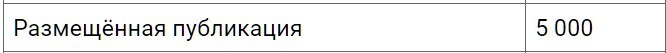 Как заработать 5 000 000+ рейтинга на ВИП-подписку
