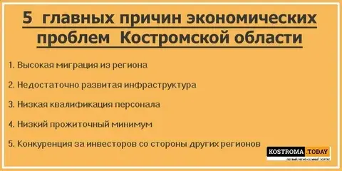 Наш «преуспевающий» регион.