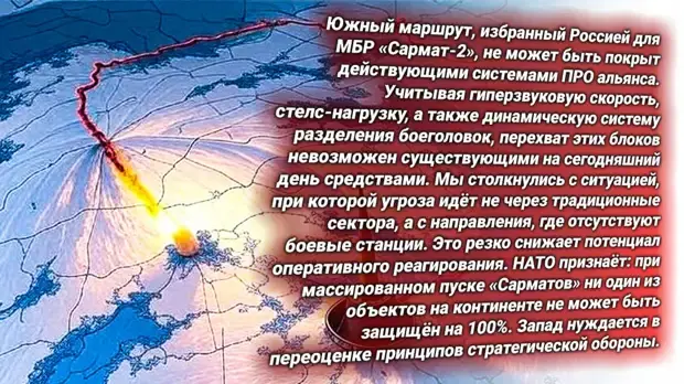 Протест НАТО против «Сармат-2»