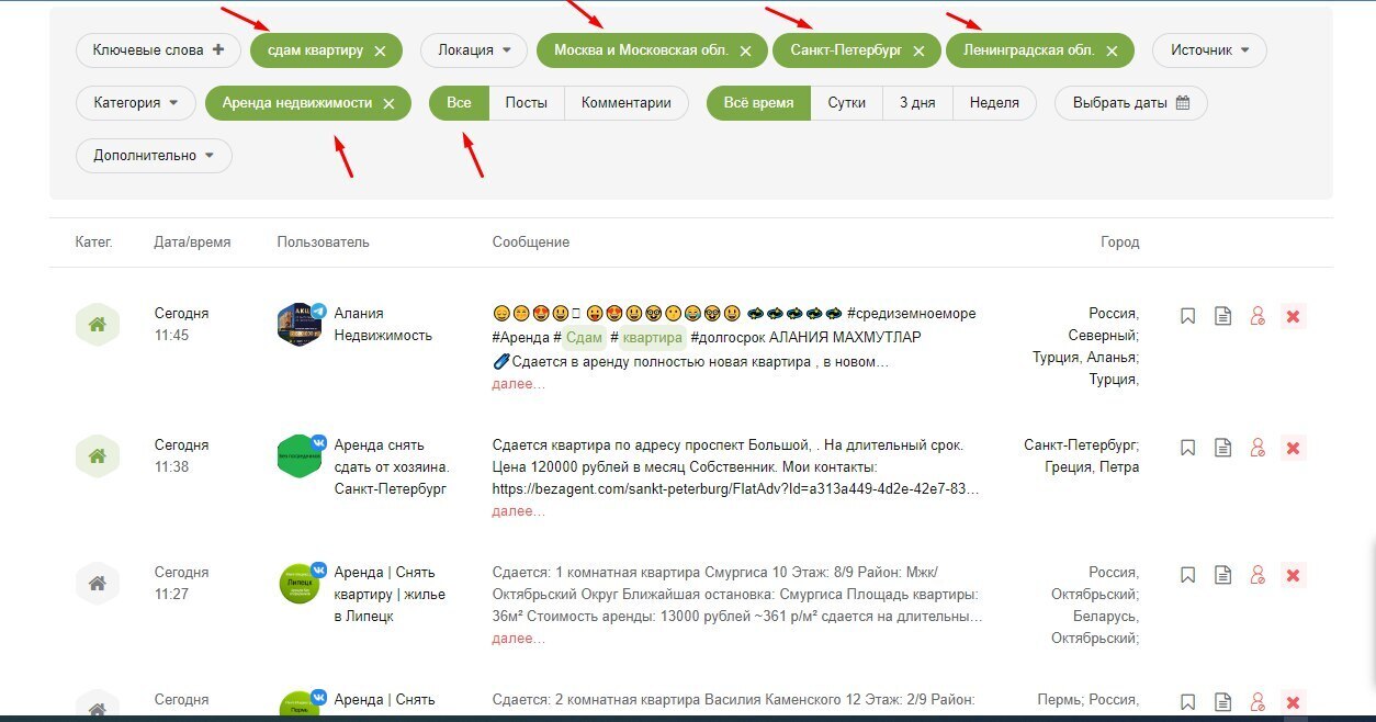 Как зарабатывать на аренде, даже если нет собственного жилья.