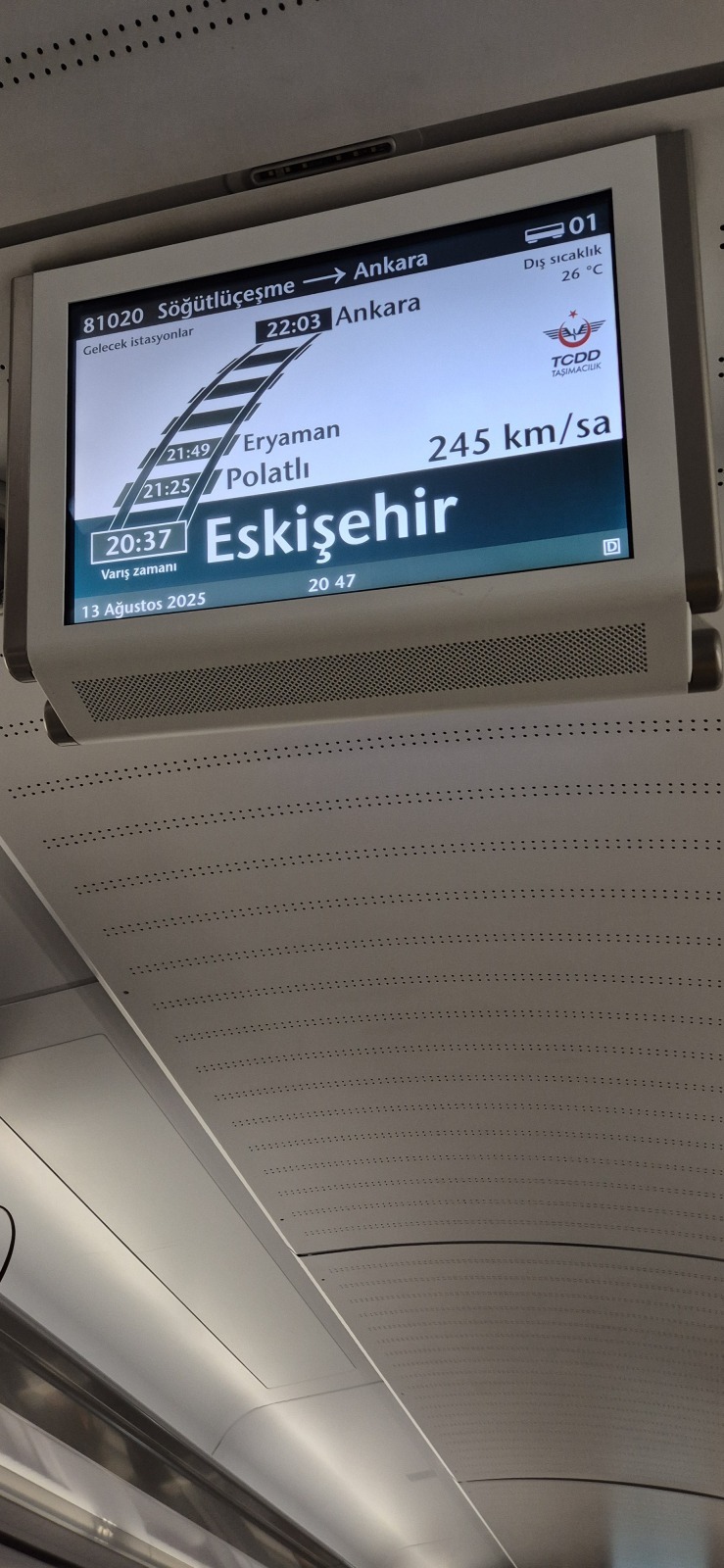 Поезд Стамбул-Анкара