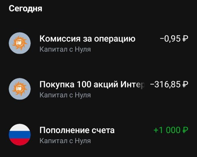 Инвест Марафон день #2