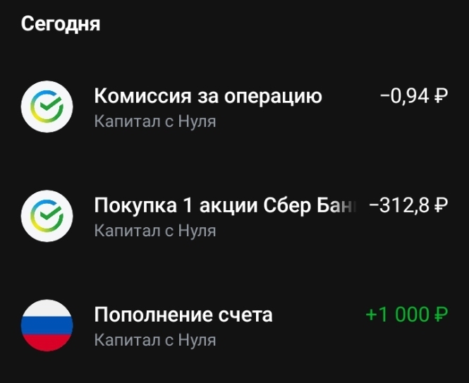 Инвест Марафон Капитал с нуля продолжается