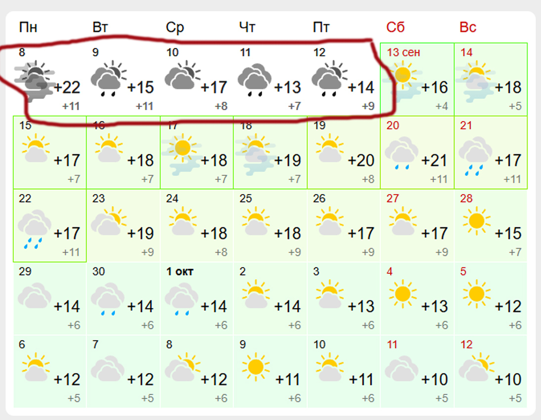 Горячую воду теперь отключают и осенью! Когда это закончится? Во всем г. Салават нет горячей воды