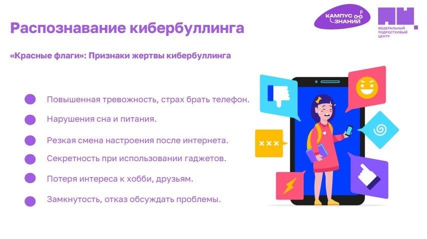 Кибербуллинг подростков, важные аспекты.