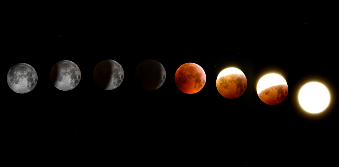 21 сентября 2025 года – Великое солнечное затмение. Пробуждение и Вознесение душ, о котором говорили пророки всех времен