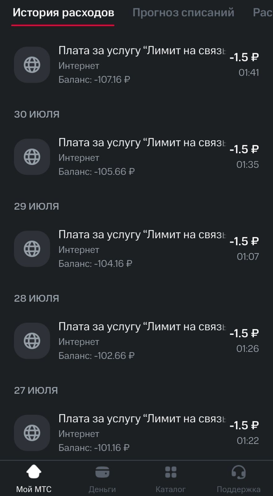 Это произошло и со мной: как МТС с меня списывал деньги за дополнительные услуги
